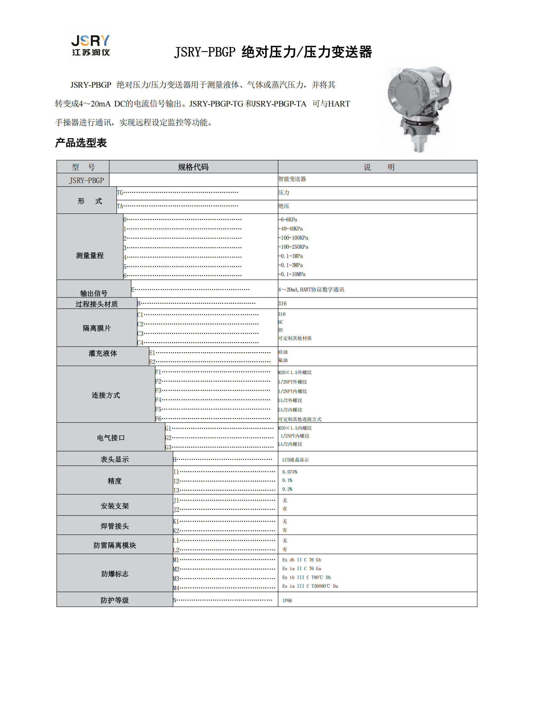 潤(rùn)儀      變送器選型樣本_01.png